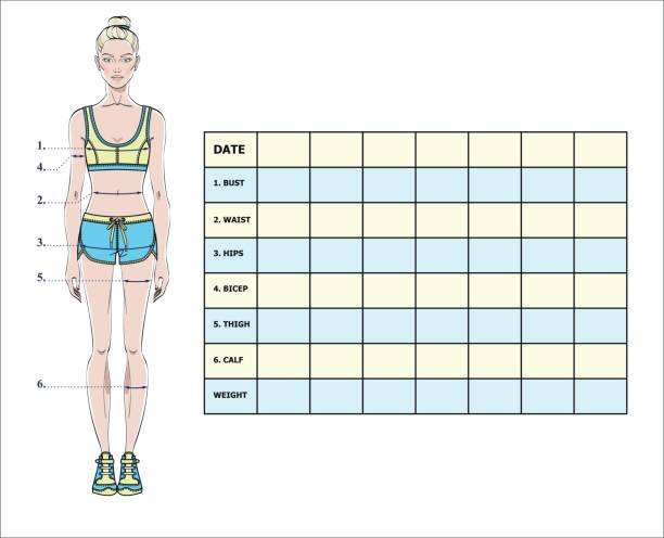 How to do a SWOT Analysis for Your Gym